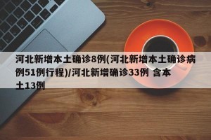 河北新增本土确诊8例(河北新增本土确诊病例51例行程)/河北新增确诊33例 含本土13例