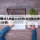 全球确诊人数超372万例(全球确诊病例超2863万例)