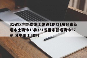 31省区市新增本土确诊1例/31省区市新增本土确诊13例/31省区市新增确诊57例 其中本土38例