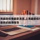 【上海最新疫情最新消息,上海最新疫情】/上海最新的疫情报告