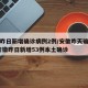 安徽昨日新增确诊病例2例/安徽昨天确诊一例/安徽昨日新增53例本土确诊