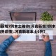 河南新增7例本土确诊(河南新增7例本土确诊病例详情).河南新增本土6例？