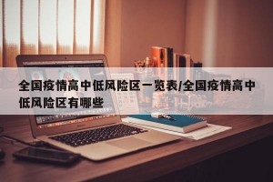 全国疫情高中低风险区一览表/全国疫情高中低风险区有哪些