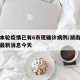 湖南本轮疫情已有6市现确诊病例/湖南疫情确诊最新消息今天