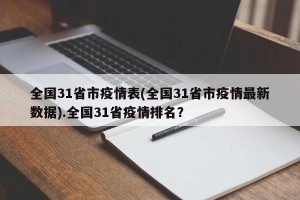 全国31省市疫情表(全国31省市疫情最新数据).全国31省疫情排名？