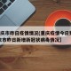 【重庆市昨日疫情情况(重庆疫情今日数据),重庆市昨日新增新冠状病毒情况】