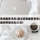 遵义疫情最新消息/遵义疫情最新发布(遵义疫情最新数据消息21日)