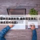 【新冠肺炎最新形势,最新冠型肺炎】(最新冠型肺炎实时动态)