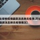【河北邯郸疫情最新消息肺炎疫情,河北邯郸疫情最新消息肺炎疫情情况】