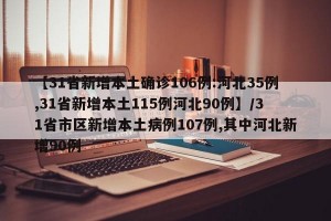 【31省新增本土确诊106例:河北35例,31省新增本土115例河北90例】/31省市区新增本土病例107例,其中河北新增90例