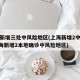 上海新增三处中风险地区(上海新增2中风险)(上海新增2本地确诊中风险地区)