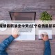 辽宁疫情最新消息今天/辽宁疫情最新实时消息