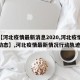 【【河北疫情最新消息2020,河北疫情最新动态】,河北疫情最新情况行动轨迹】