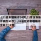 【【31省新增确诊34例,31省区市新增确诊病例34例】,31省区市新增确诊33例含本土17例】