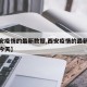【西安疫情的最新数据,西安疫情的最新数据消息今天】
