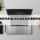 呼和浩特市疫情/呼和浩特市疫情期间房租减免政策