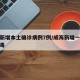 威海新增本土确诊病例7例/威海新增一例冠状病毒