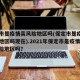 保定市是疫情高风险地区吗(保定市是疫情高风险地区吗现在).2021年保定市是疫情高风险地区吗？