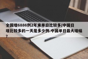 全国增6886例2年来单日比较多/中国日增比较多的一天是多少例.中国单日最大增幅？