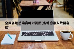 全国各地感染高峰时间图(各地感染人数排名榜)