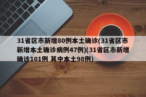 31省区市新增80例本土确诊(31省区市新增本土确诊病例47例)(31省区市新增确诊101例 其中本土98例)