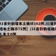 【31省份新增本土确诊162例,31省份新增本土确诊71例】/31省份新增确诊20例 本土6例