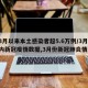 【3月以来本土感染者超5.6万例/3月份国内新冠疫情数据,3月份新冠肺炎情况】