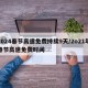 2024春节高速免费持续9天/2o21年春节高速免费时间