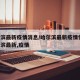 哈尔滨最新疫情消息/哈尔滨最新疫情情况/哈尔滨最新,疫情